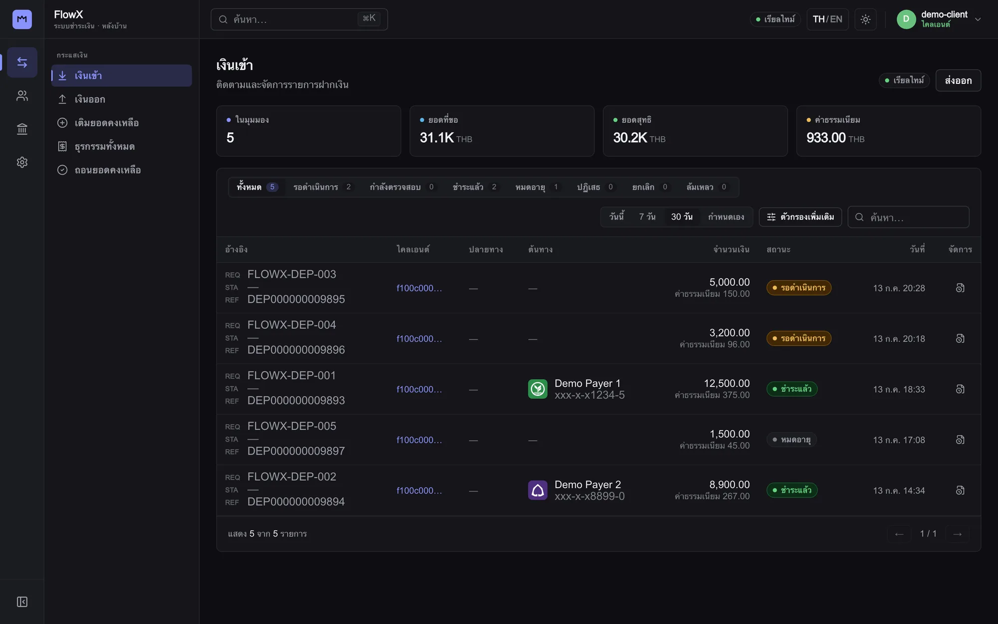 ภาพหน้าจอรายการเงินเข้าของ FlowX: รายการที่จับคู่สเตทเมนต์อัตโนมัติและเครดิตแล้ว รายการที่รอชำระ และรายการหมดอายุ