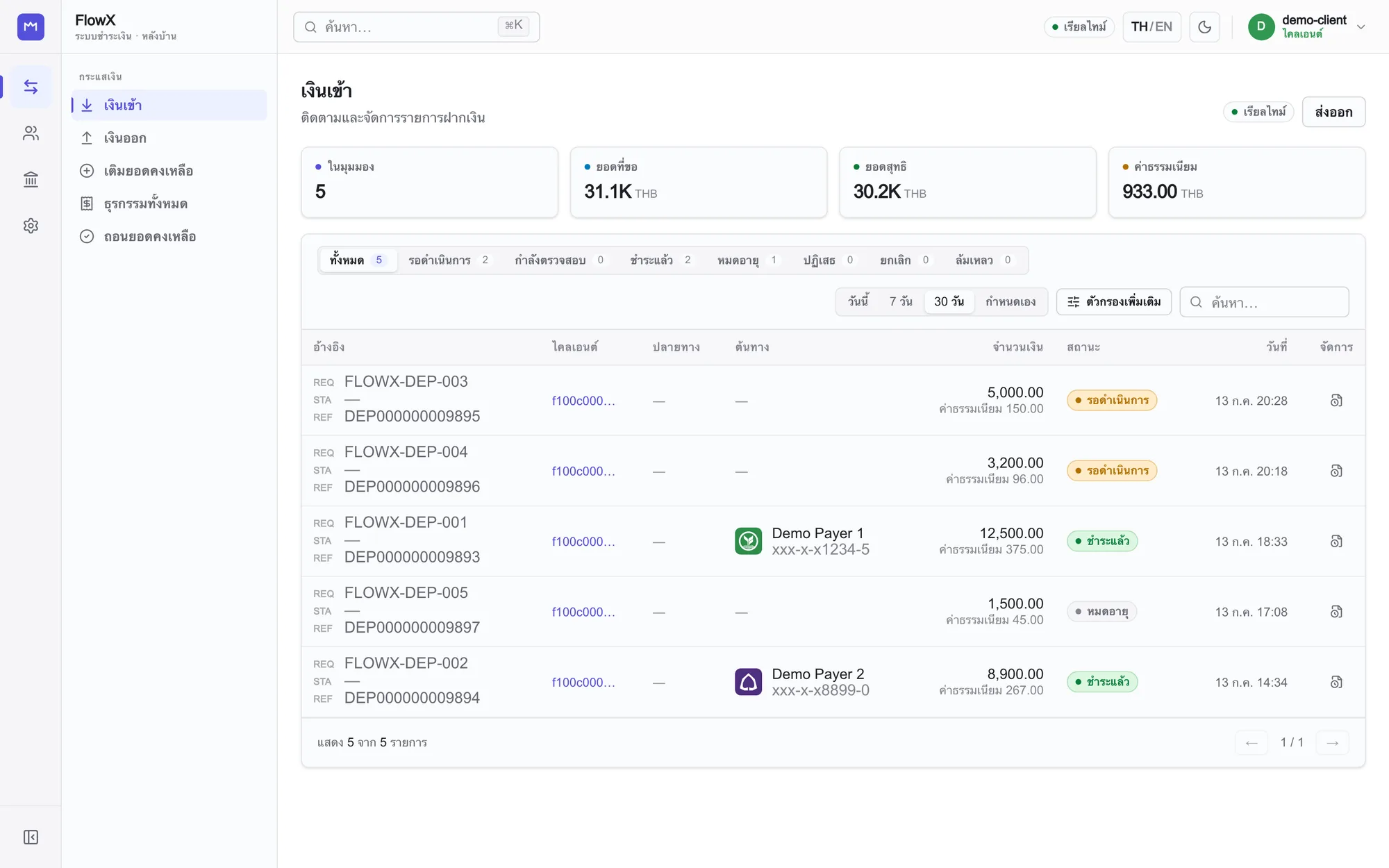 ภาพหน้าจอรายการเงินเข้าของ FlowX: รายการที่จับคู่สเตทเมนต์อัตโนมัติและเครดิตแล้ว รายการที่รอชำระ และรายการหมดอายุ