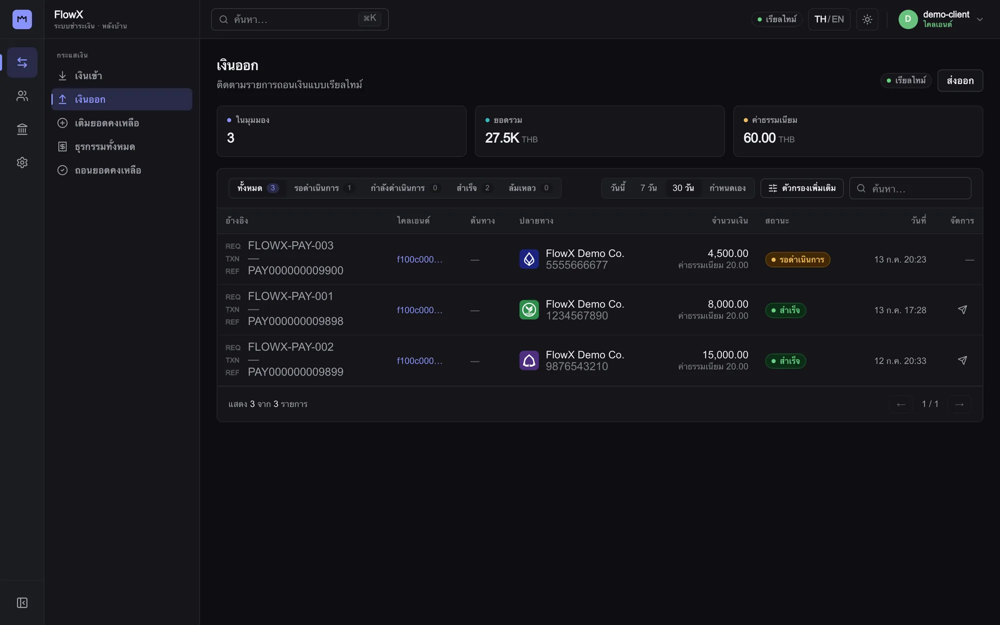 ภาพหน้าจอการจ่ายเงินออกของ FlowX: รายการที่จ่ายสำเร็จและรอดำเนินการ พร้อมแท็บสถานะที่นับยอดถูกต้อง