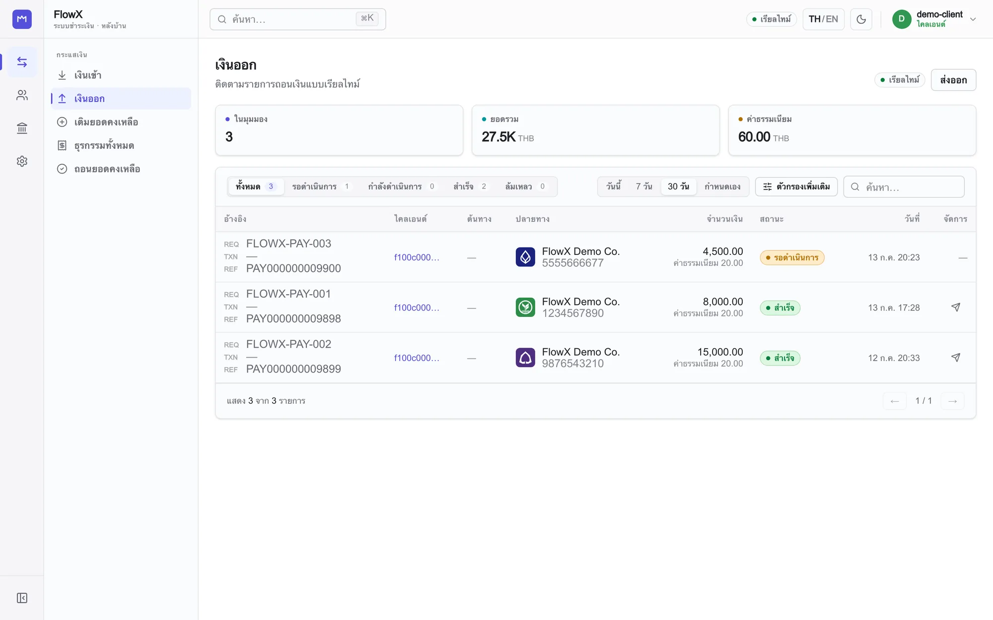 ภาพหน้าจอการจ่ายเงินออกของ FlowX: รายการที่จ่ายสำเร็จและรอดำเนินการ พร้อมแท็บสถานะที่นับยอดถูกต้อง